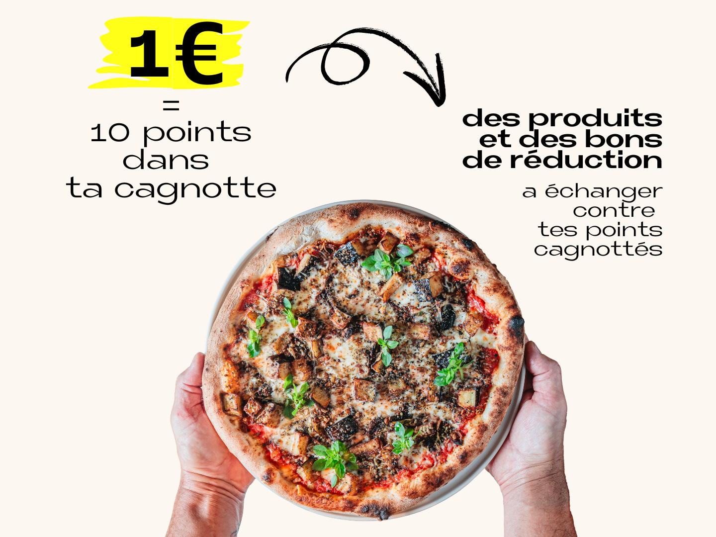 Fidélité card